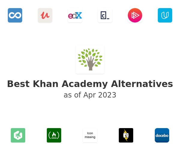 Best Khan Academy Alternatives