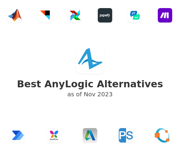 Best AnyLogic Alternatives