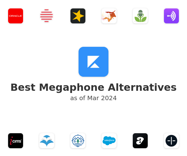 Best Megaphone Alternatives