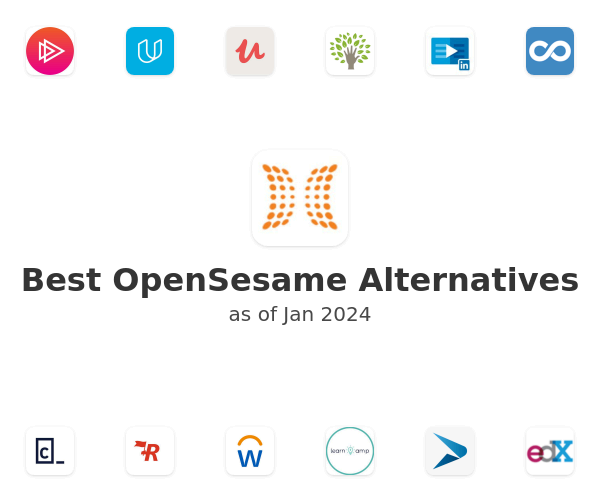 Best OpenSesame Alternatives