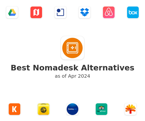 Best Nomadesk Alternatives