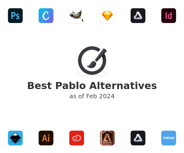 Best Pablo Alternatives