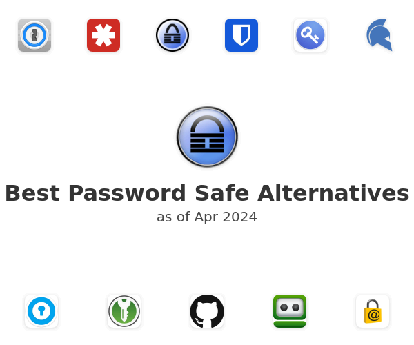 Best Password Safe Alternatives