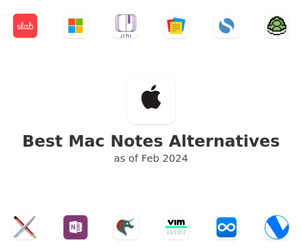 Best Mac Notes Alternatives