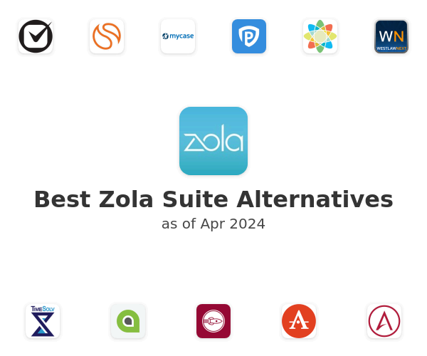 Best Zola Suite Alternatives