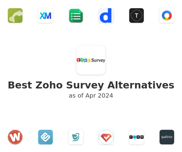 Best Zoho Survey Alternatives