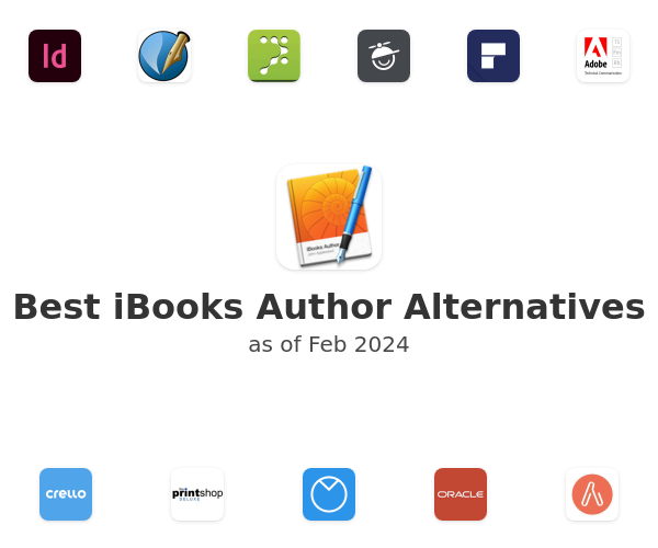 Best iBooks Author Alternatives