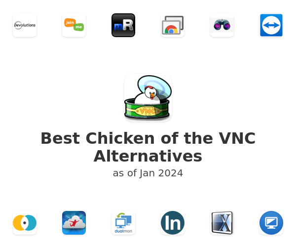 Best Chicken of the VNC Alternatives