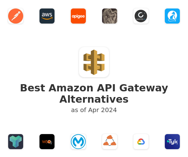 Best Amazon API Gateway Alternatives