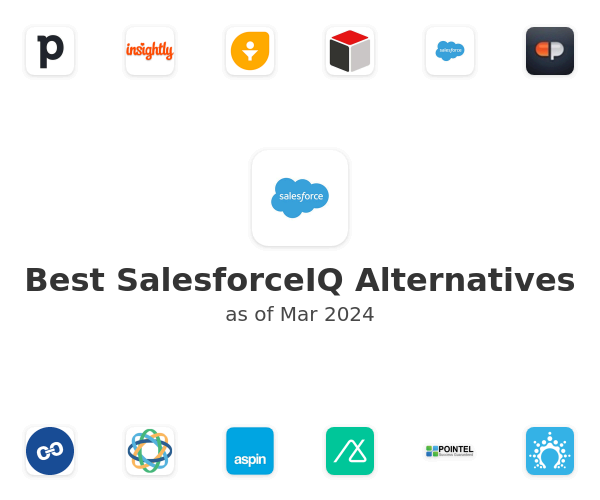 Best SalesforceIQ Alternatives