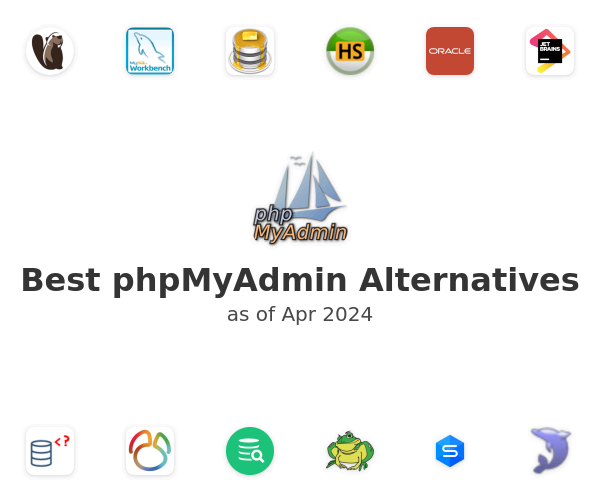 Best phpMyAdmin Alternatives