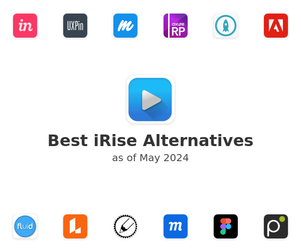 Best iRise Alternatives