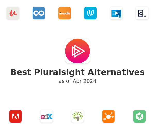 Best Pluralsight Alternatives