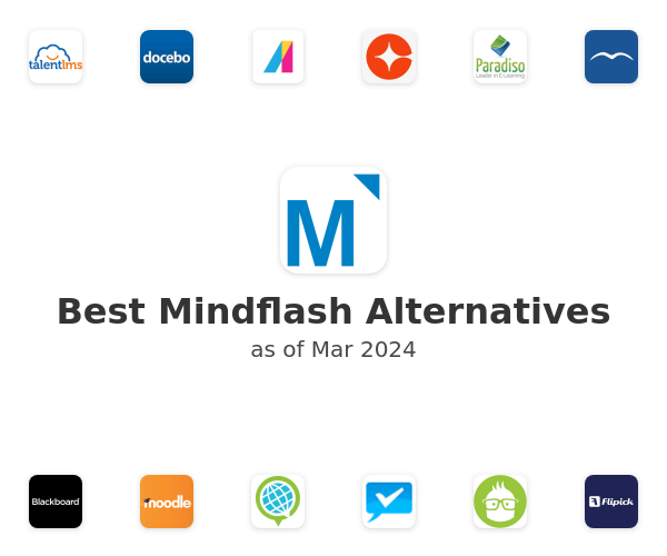 Best Mindflash Alternatives