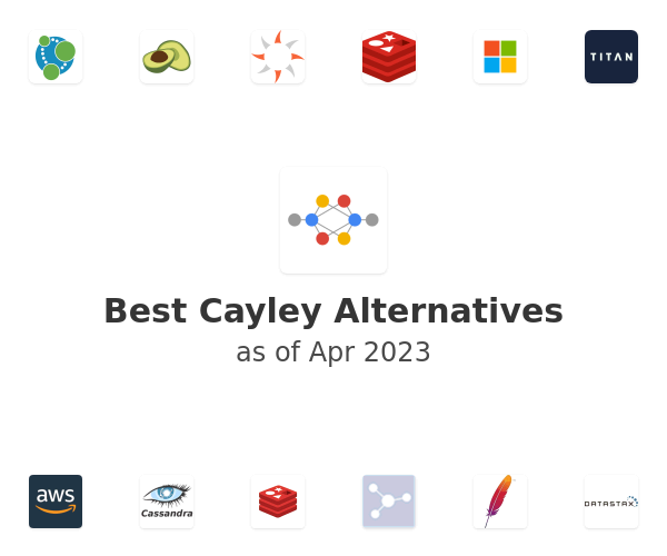 Best Cayley Alternatives