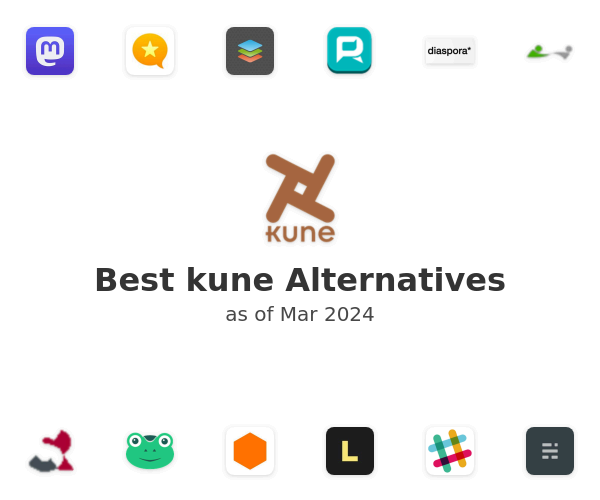 Best kune Alternatives