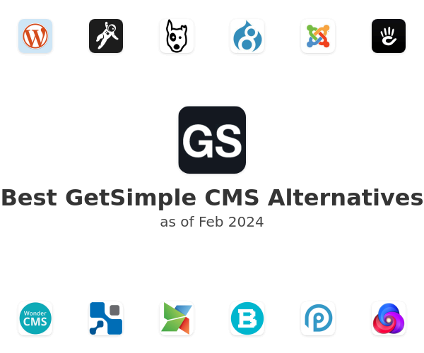 Best GetSimple CMS Alternatives