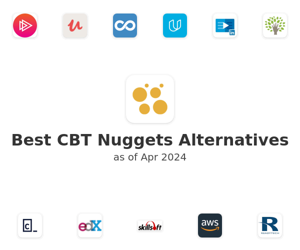 Best CBT Nuggets Alternatives