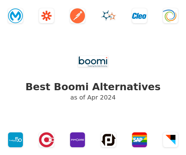 Best Boomi Alternatives