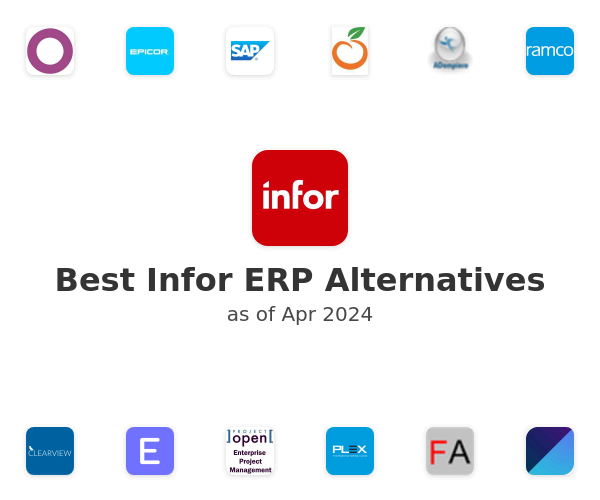 Best Infor ERP Alternatives
