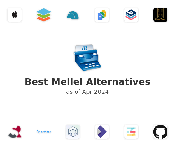 Best Mellel Alternatives