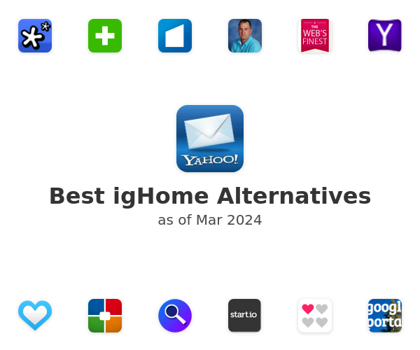 Best igHome Alternatives