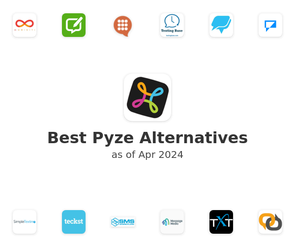 Best Pyze Alternatives