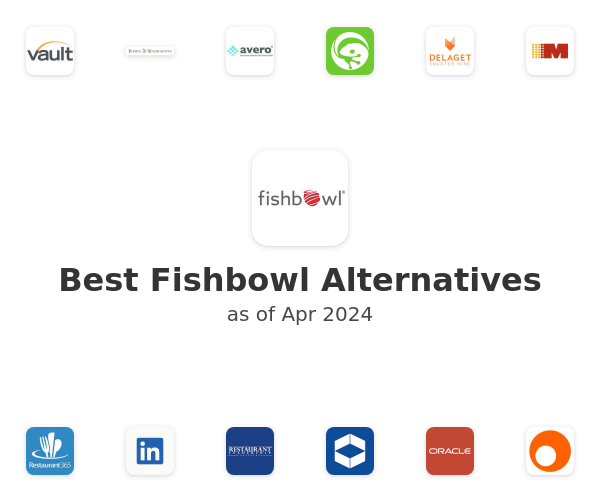 Best Fishbowl Alternatives