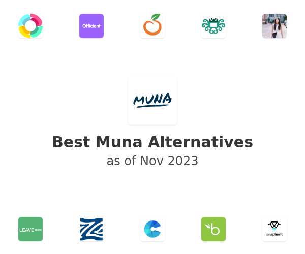 Best Muna Alternatives