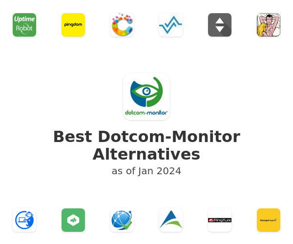 Best Dotcom-Monitor Alternatives