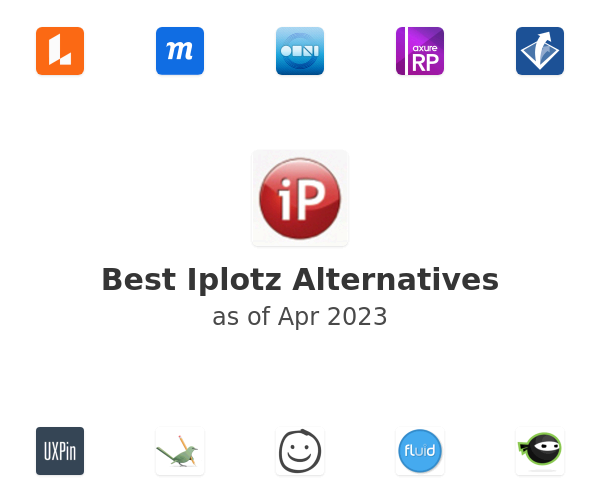 Best Iplotz Alternatives