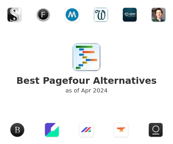 Best Pagefour Alternatives
