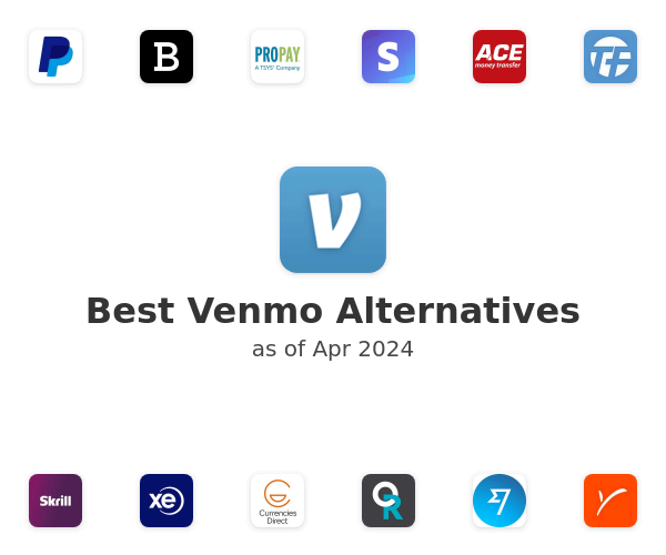Best Venmo Alternatives
