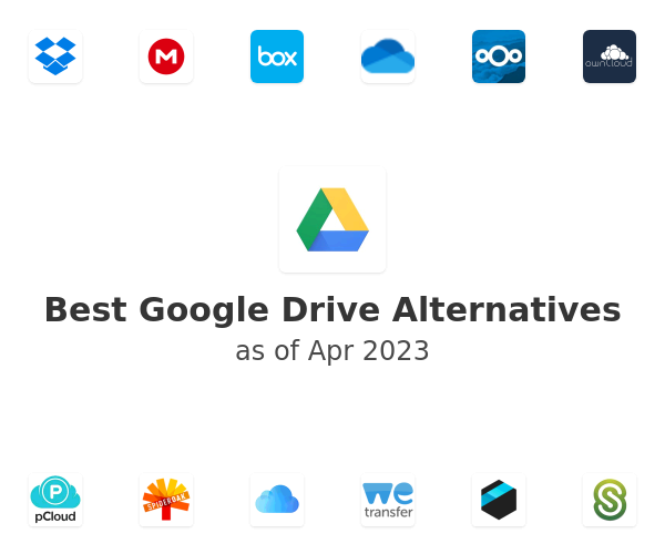 Best Google Drive Alternatives