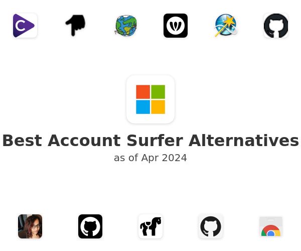 Best Account Surfer Alternatives