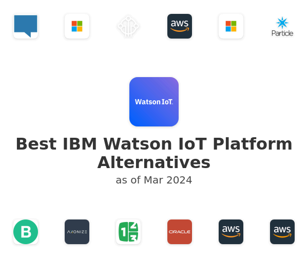 Best IBM Watson IoT Platform Alternatives