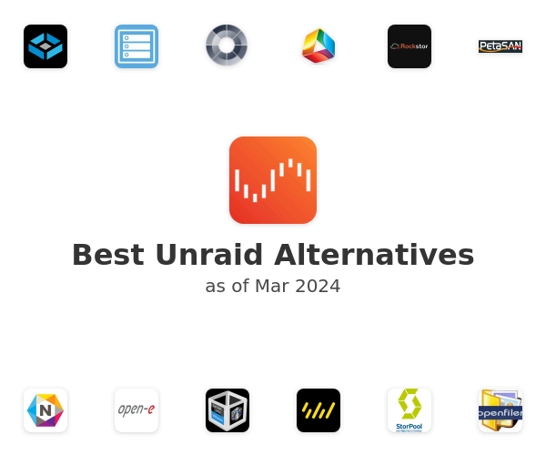 Best Unraid Alternatives