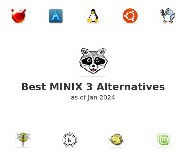 Best MINIX 3 Alternatives