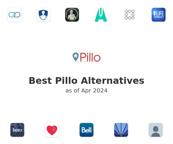 Best Pillo Alternatives