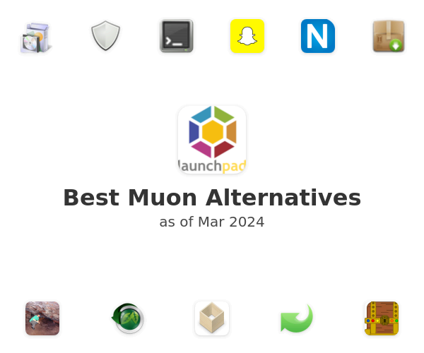 Best Muon Alternatives