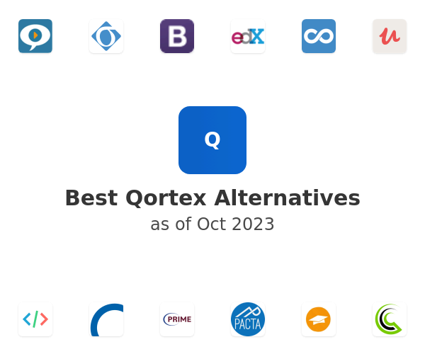 Best Qortex Alternatives