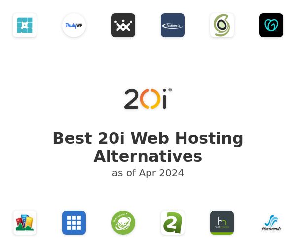 Best 20i Web Hosting Alternatives