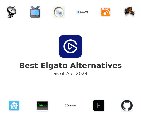 Best Elgato Alternatives