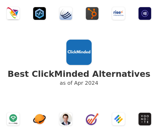 Best ClickMinded Alternatives