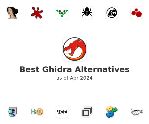 Best Ghidra Alternatives