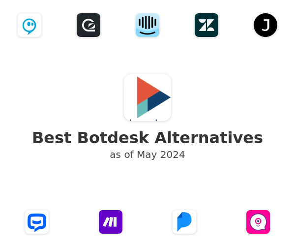 Best Botdesk Alternatives