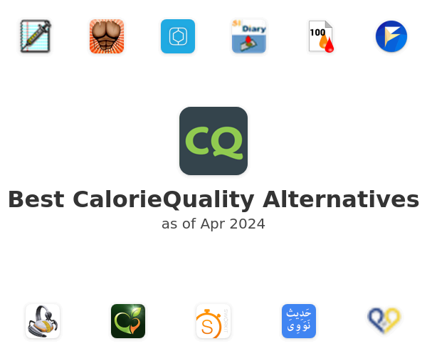 Best CalorieQuality Alternatives