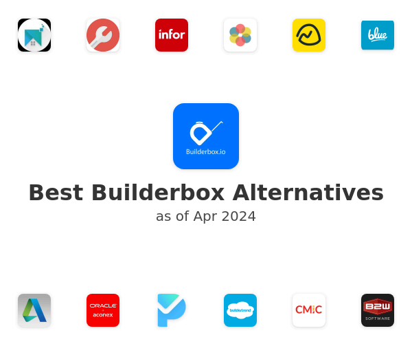 Best Builderbox Alternatives
