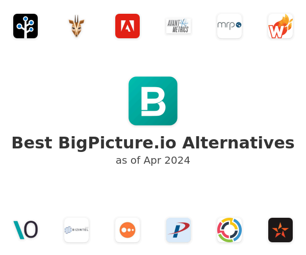 Best BigPicture.io Alternatives