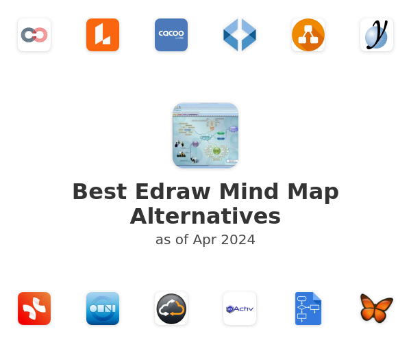 Best Edraw Mind Map Alternatives (2020) - SaaSHub